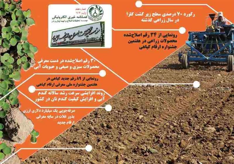 فصلنامه خبری الکترونیکی موسسه تحقیقات اصلاح و تهیه نهال و بذر، شماره هفتم، پائیز 1403